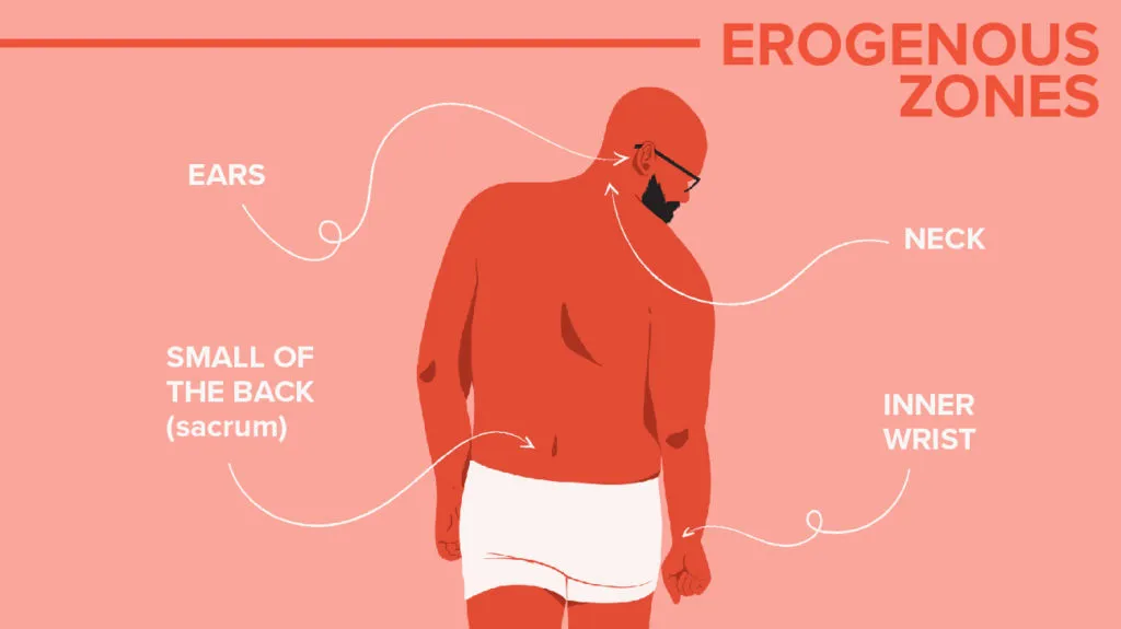 Erogenous zones on the body in men: the most sensitive places